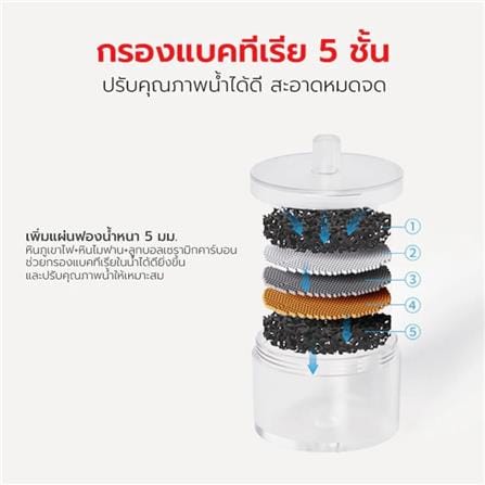 ไส้กรองน้ำ PETSTAR SRQ0170 (แพ็ก 6 ชิ้น)_2