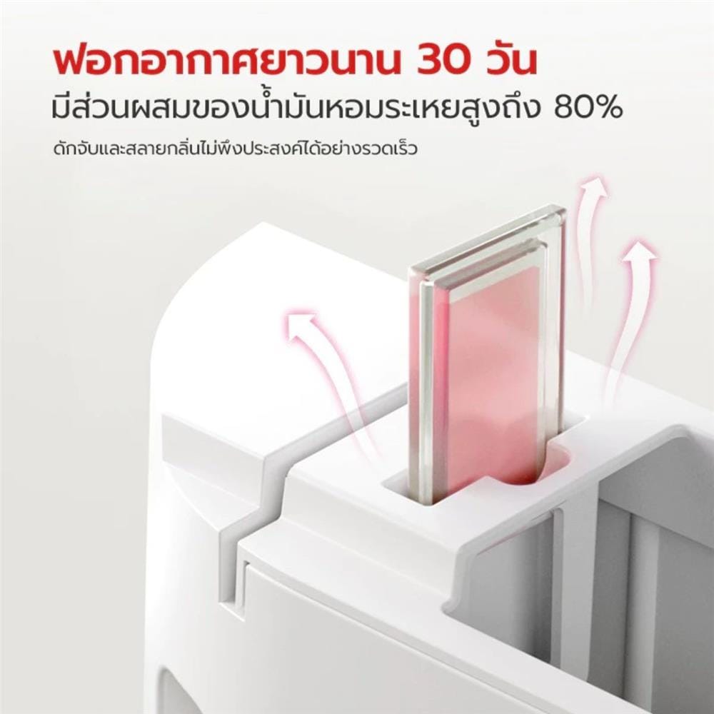 ห้องน้ำแมว PETSTAR PSBN0008