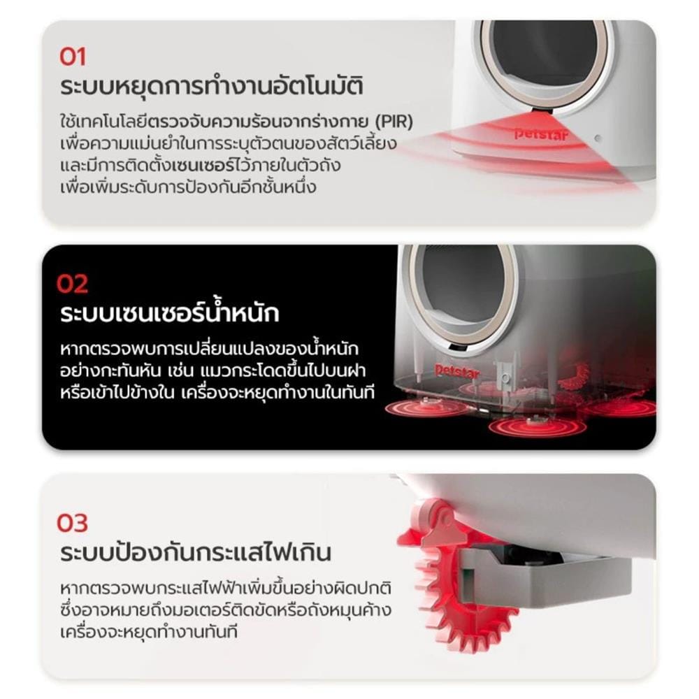 ห้องน้ำแมว PETSTAR PSBN0008
