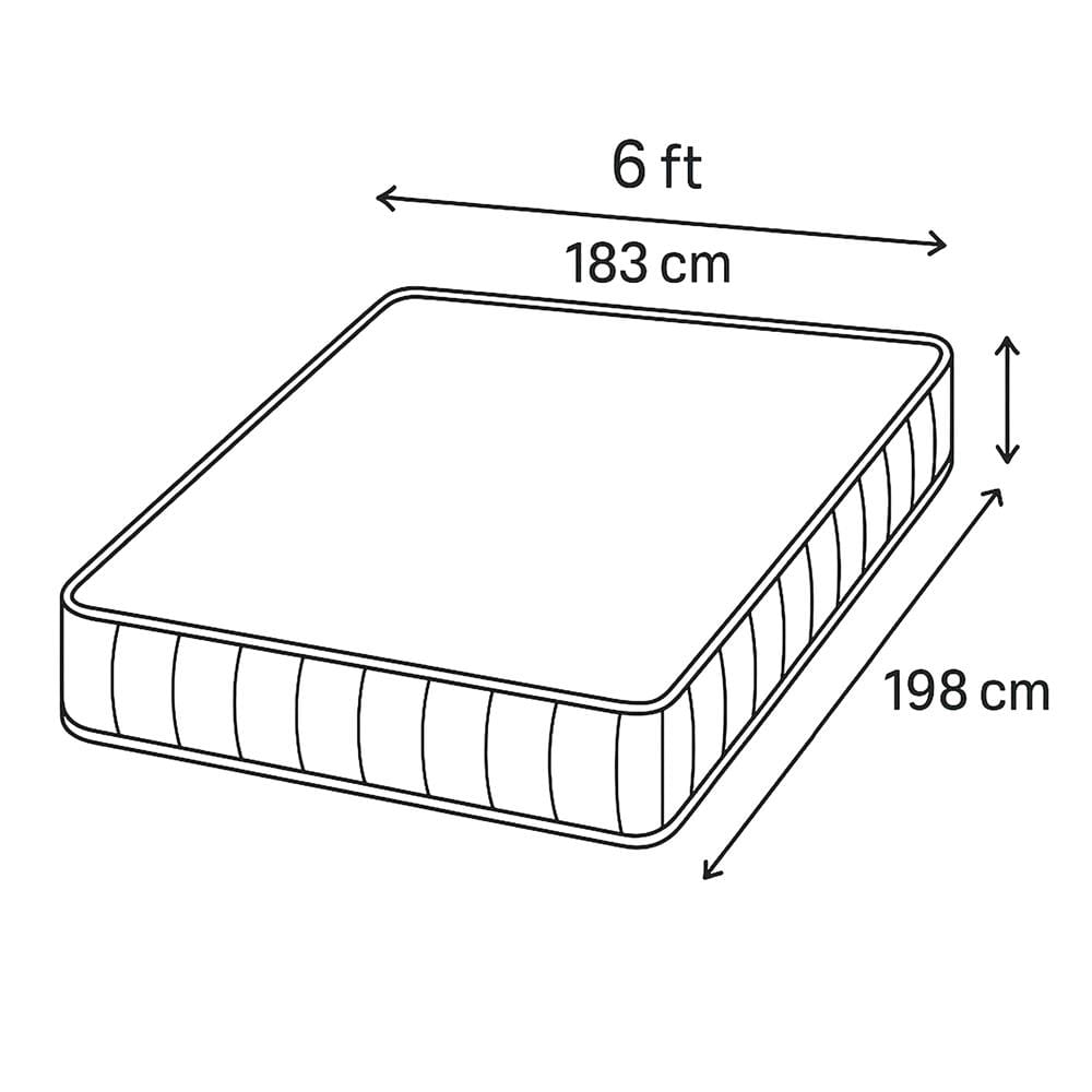 ที่นอนสปริง 6 ฟุต CELESTE MATTRESS SEREN (พร้อมชุดเครื่องนอน 10 ชิ้น)