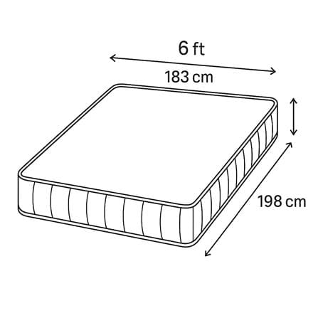 ที่นอนสปริง 6 ฟุต CELESTE MATTRESS SEREN (พร้อมชุดเครื่องนอน 10 ชิ้น)_8