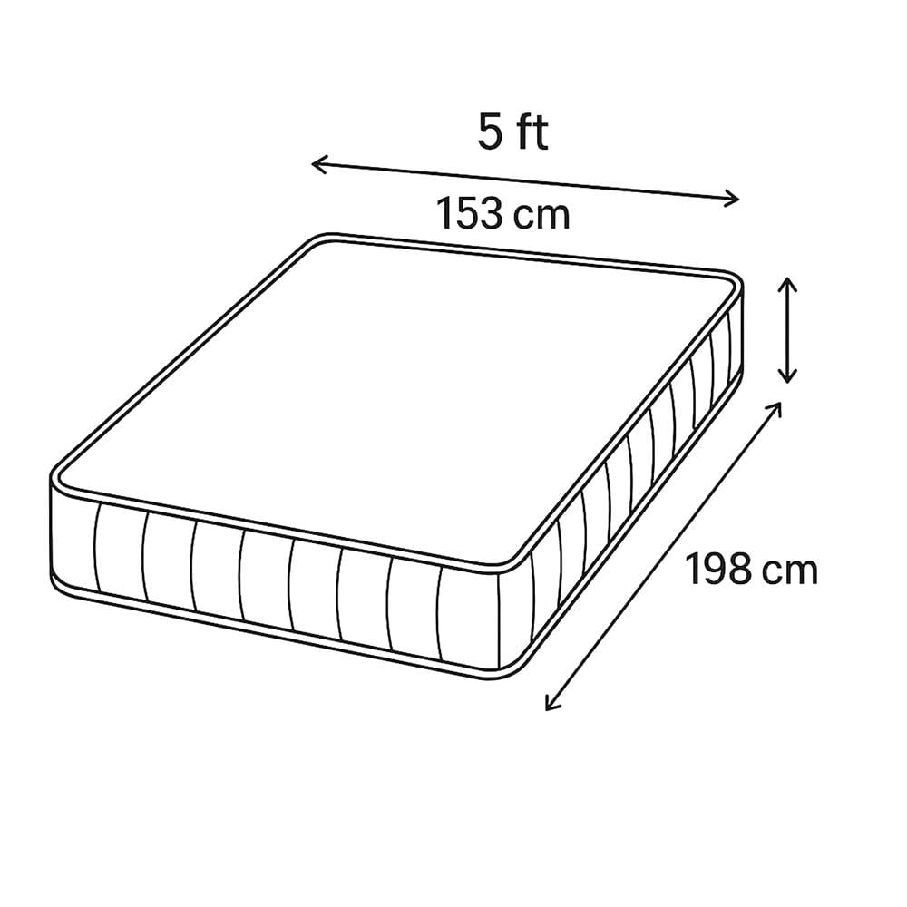 ที่นอนยางพารา 5 ฟุต CELESTE MATTRESS ASTERRIA (พร้อมชุดเครื่องนอน 10 ชิ้น)