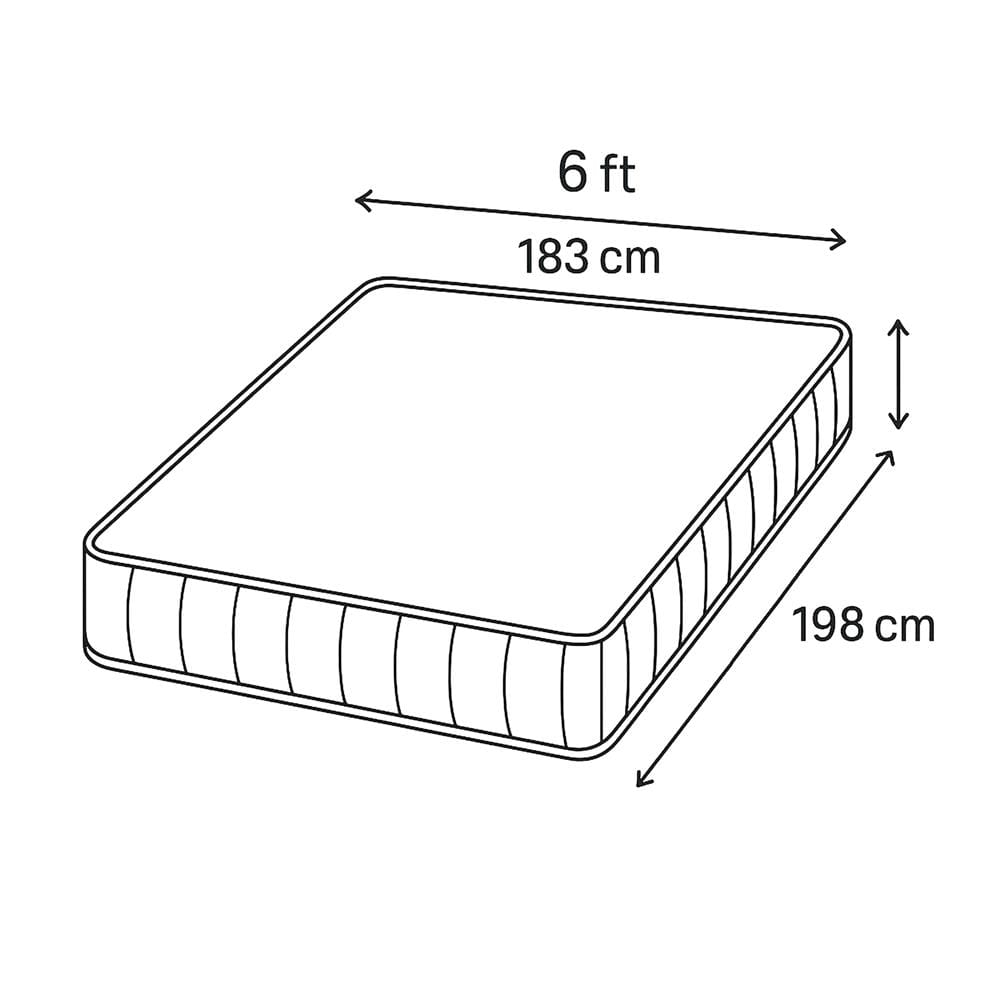 ที่นอนพ็อกเก็ตสปริง 6 ฟุต CELESTE MATTRESS NOCTIS (พร้อมชุดเครื่องนอน 4 ชิ้น)