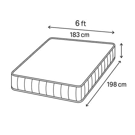 ที่นอนพ็อกเก็ตสปริง 6 ฟุต CELESTE MATTRESS NOCTIS (พร้อมชุดเครื่องนอน 4 ชิ้น)_6