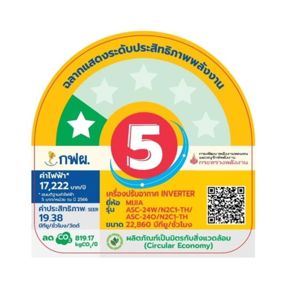 แอร์ผนัง XIAOMI MIJIA ASC-24W/N2C1-TH 22860 บีทียู อินเวอร์เตอร์