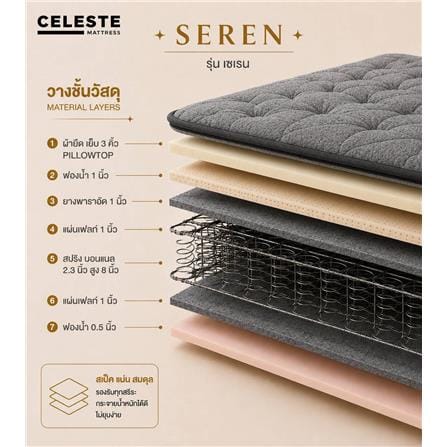 ที่นอนสปริง 5 ฟุต CELESTE MATTRESS SEREN (พร้อมชุดเครื่องนอน 10 ชิ้น)_6