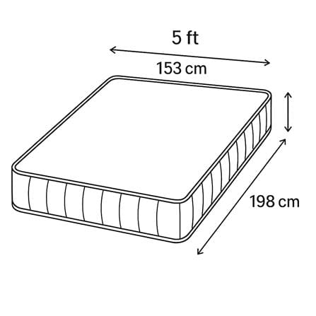 ที่นอนสปริง 5 ฟุต CELESTE MATTRESS SEREN (พร้อมชุดเครื่องนอน 10 ชิ้น)_8