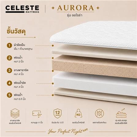 ที่นอนยางพาราอัด 3.5 ฟุต CELESTE MATTRESS AURORA (พร้อมชุดเครื่องนอน 7 ชิ้น)_5