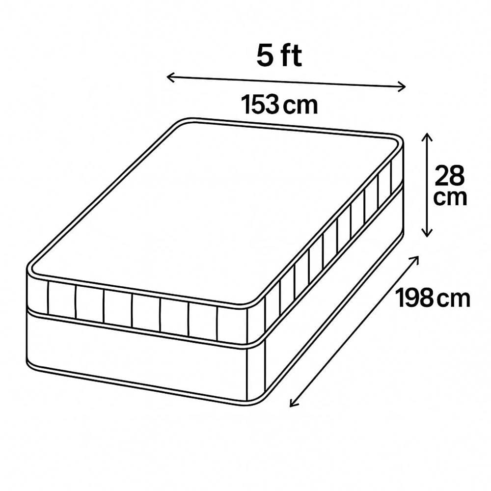 ที่นอนยางพาราอัด 5 ฟุต CELESTE MATTRESS AURORA (พร้อมชุดเครื่องนอน 10 ชิ้น)