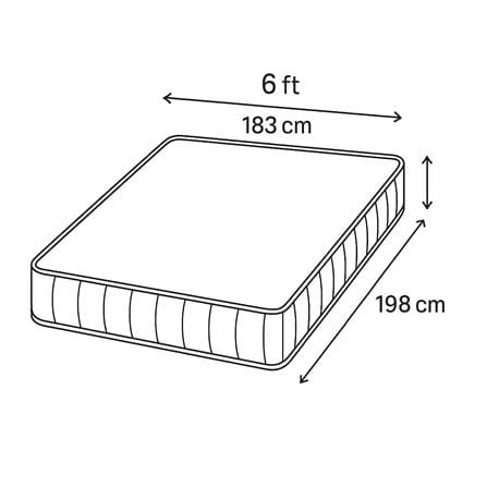 ที่นอนยางพาราอัด 6 ฟุต CELESTE MATTRESS CELENC (พร้อมชุดเครื่องนอน 10 ชิ้น)_7