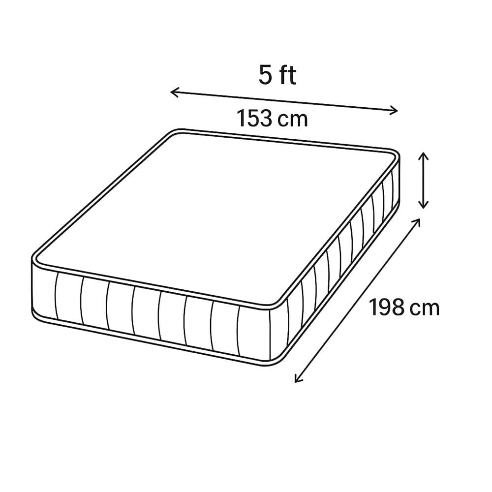ที่นอนยางพาราอัด 5 ฟุต CELESTE MATTRESS CELENC (พร้อมชุดเครื่องนอน 10 ชิ้น)