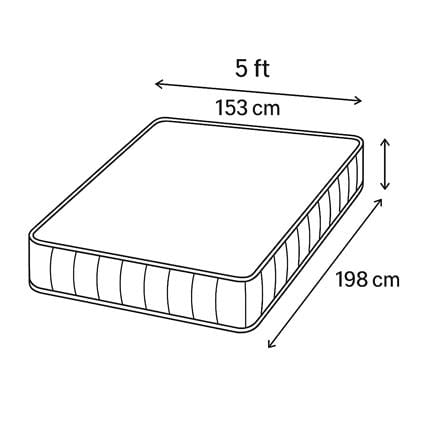 ที่นอนยางพาราอัด 5 ฟุต CELESTE MATTRESS CELENC (พร้อมชุดเครื่องนอน 10 ชิ้น)_7