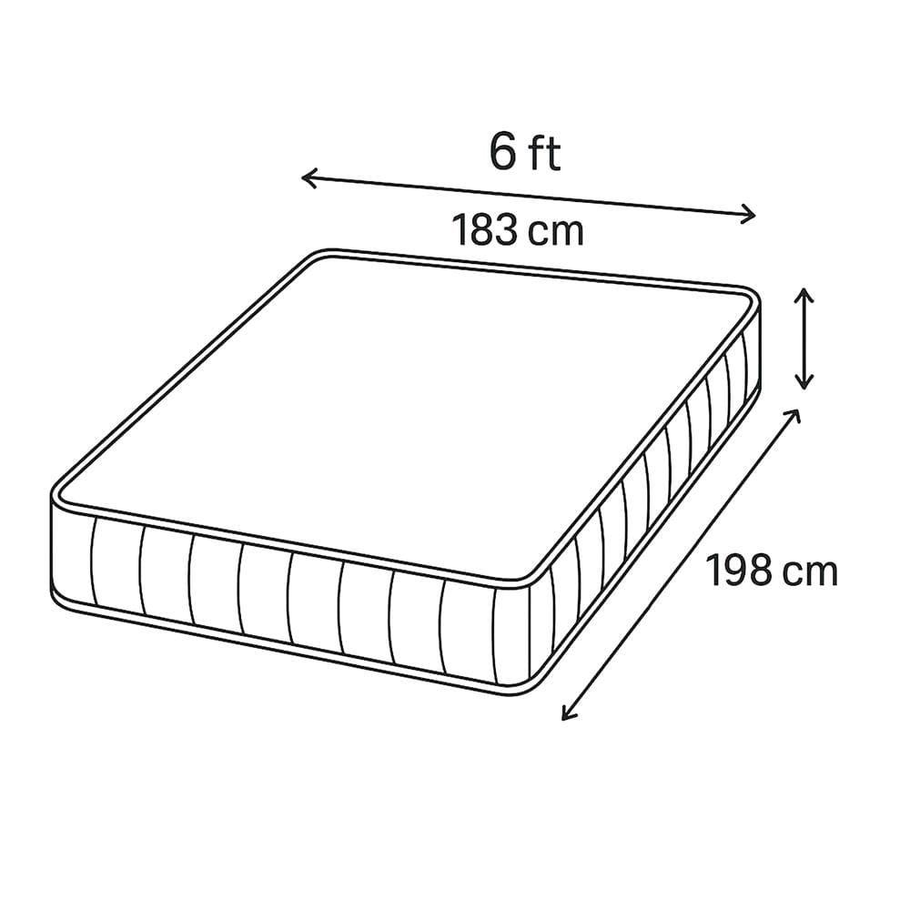 ที่นอนพ็อกเก็ตสปริง 6 ฟุต CELESTE MATTRESS ASTRID (พร้อมชุดเครื่องนอน 10 ชิ้น)