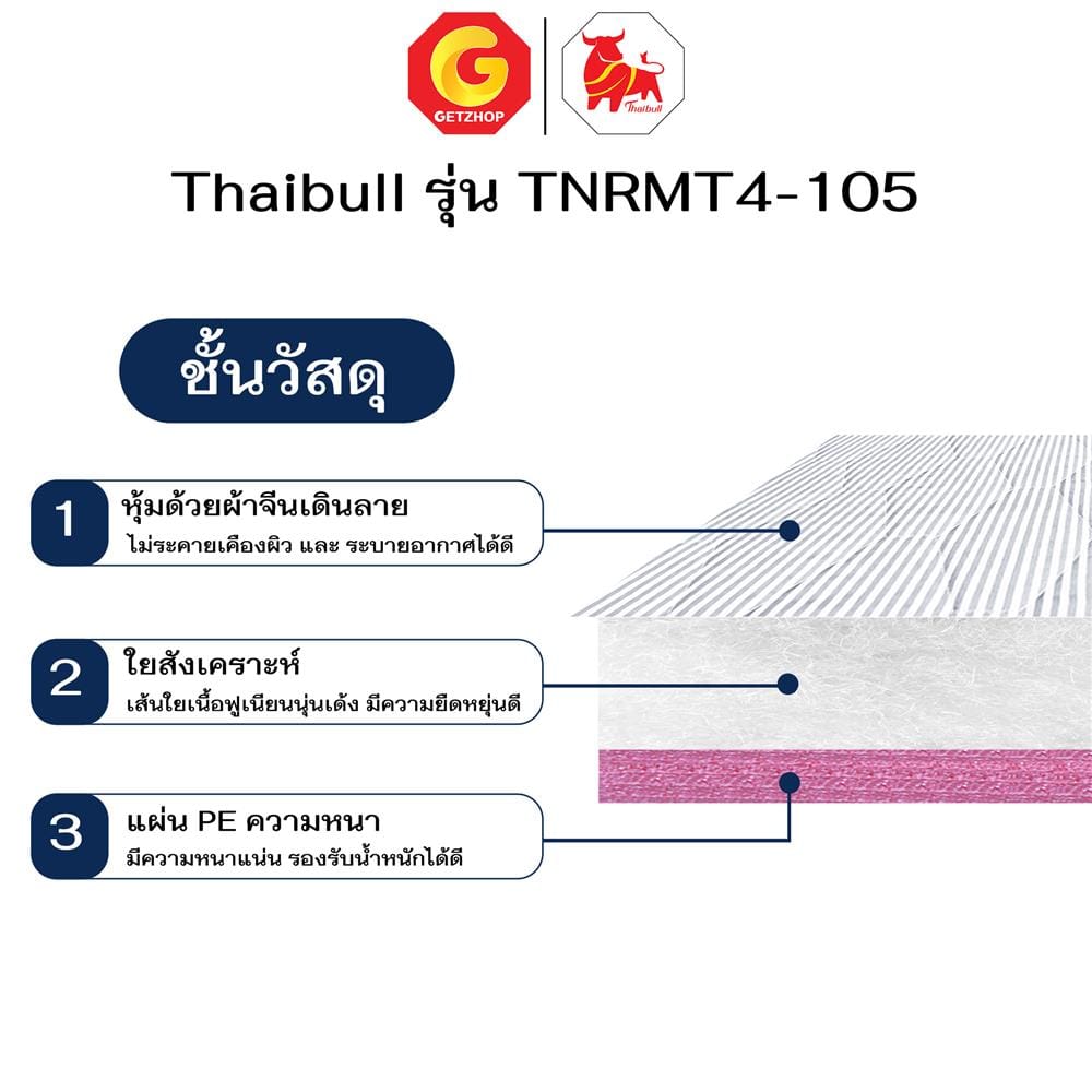 ที่นอนใยสังเคราะห์ 3.5 ฟุต THAIBULL TNRMT4-105