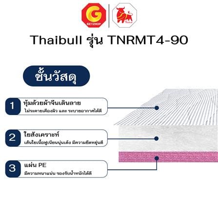 ที่นอนใยสังเคราะห์ 3 ฟุต THAIBULL TNRMT4-90_4