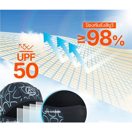 หมวกโม่งคลุมหัว ALLRIDE OUTDOOR FILTER PM2.5 UV50 สีดำ/ฟ้า_4