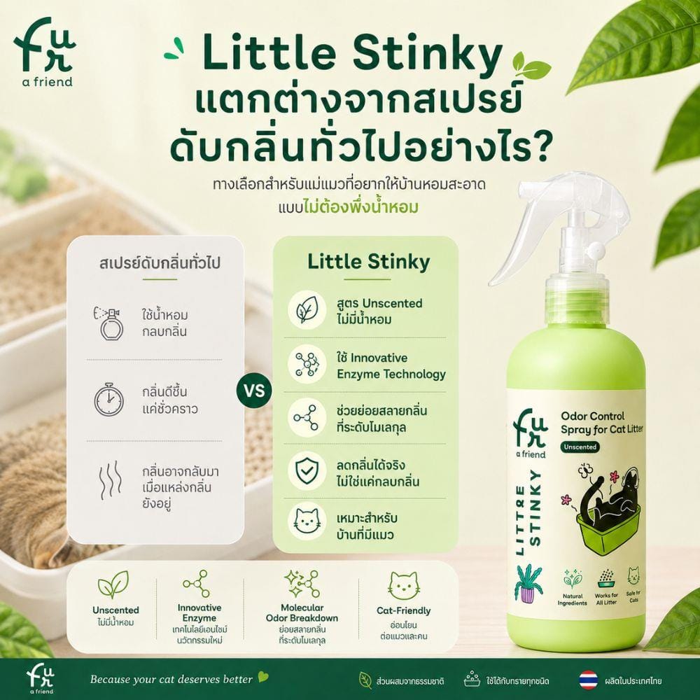 สเปรย์กำจัดกลิ่นทรายแมว FUR A FRIEND LITTLE STINKY 300 มล.