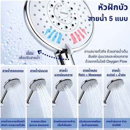 ฝักบัว RAIN SHOWER ผสม KOHLER K-26469T-9-CP_3