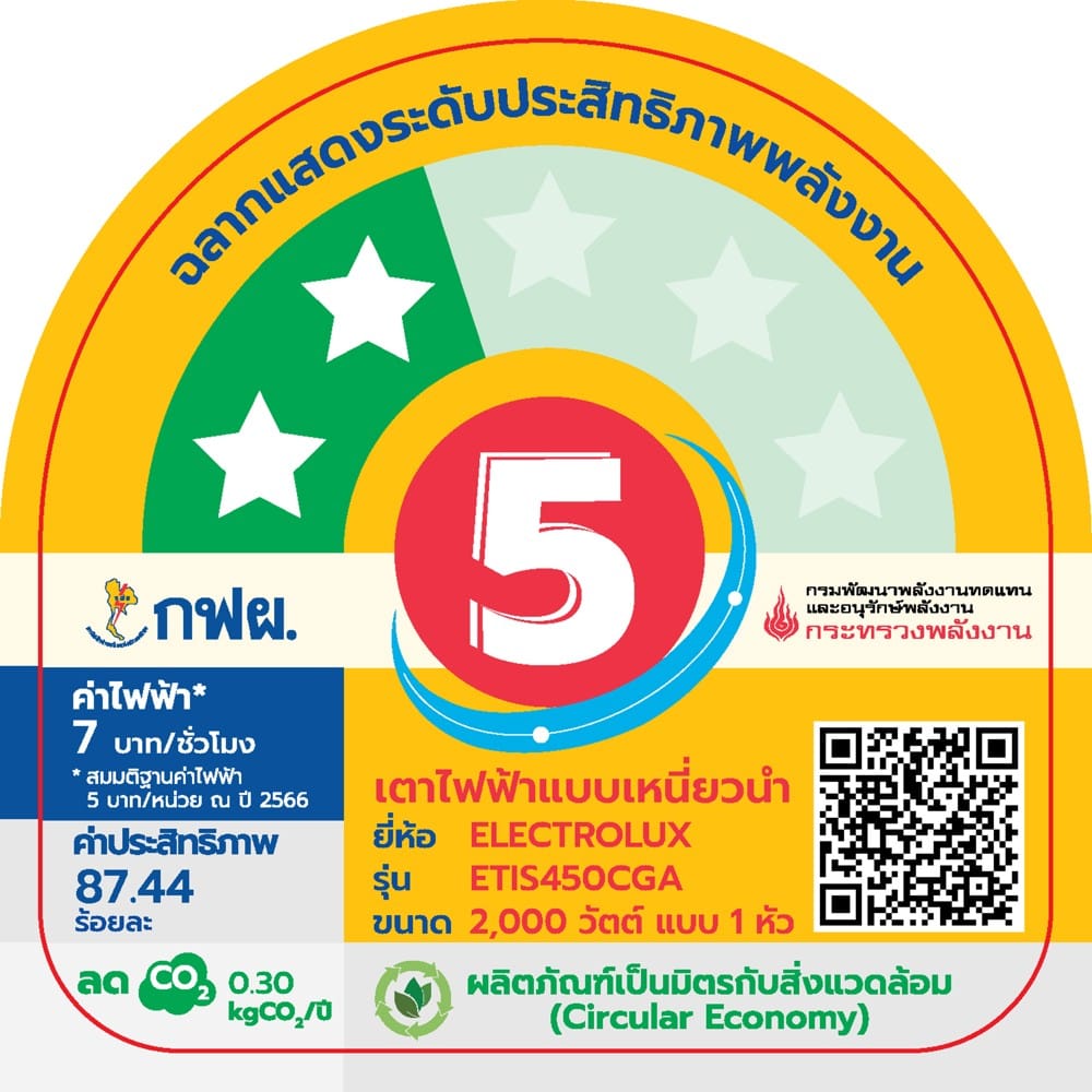 เตาแม่เหล็กไฟฟ้า ELECTROLUX ETIS450CGA