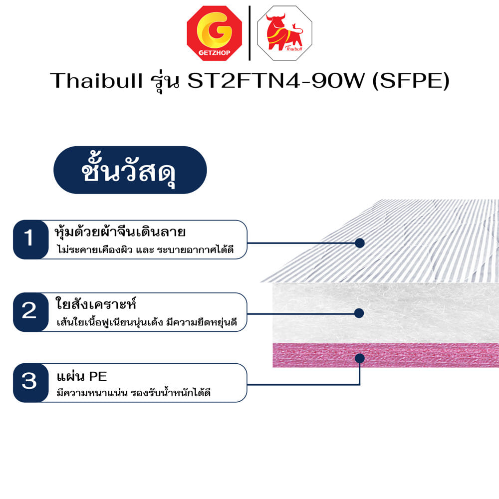 เตียงเหล็ก 2 ชั้น THAIBULL ST2FTN4-90W(SFPE) สีขาว