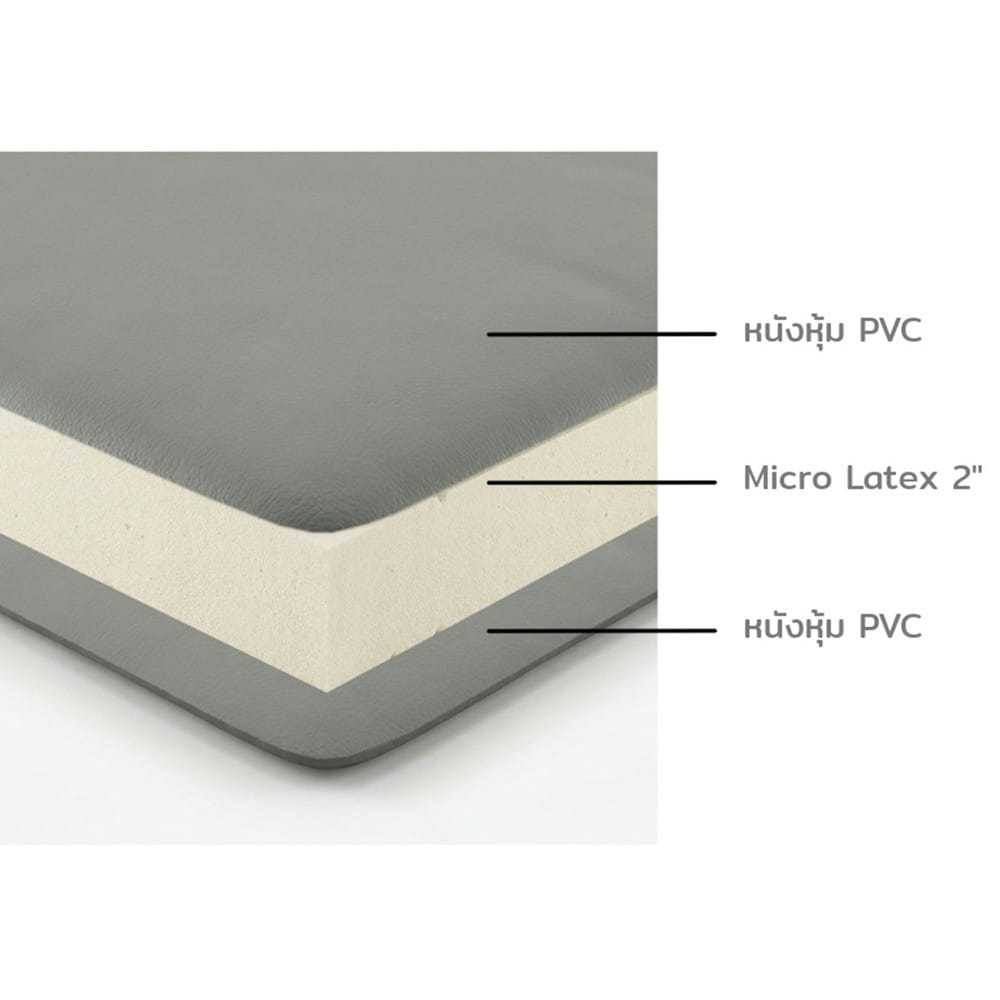 แผ่นรองนอน 3 ฟุต  HOME LIVING STYLE MELLOW สี GREY