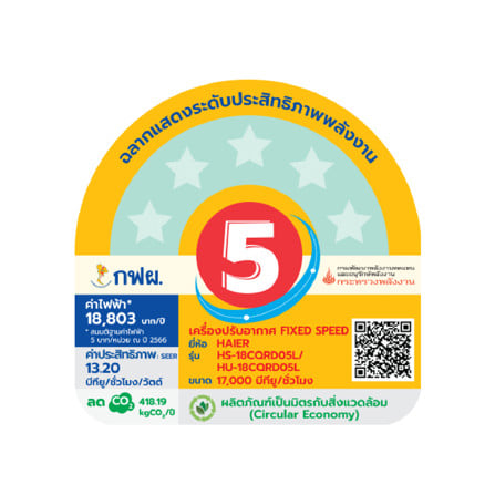 แอร์ผนัง HAIER HSU-18CQRD05L 17000 บีทียู_4
