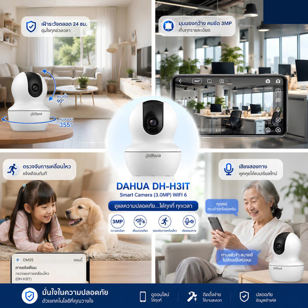 กล้องวงจรปิดภายใน DAHUA 3MP DH-H3IT
