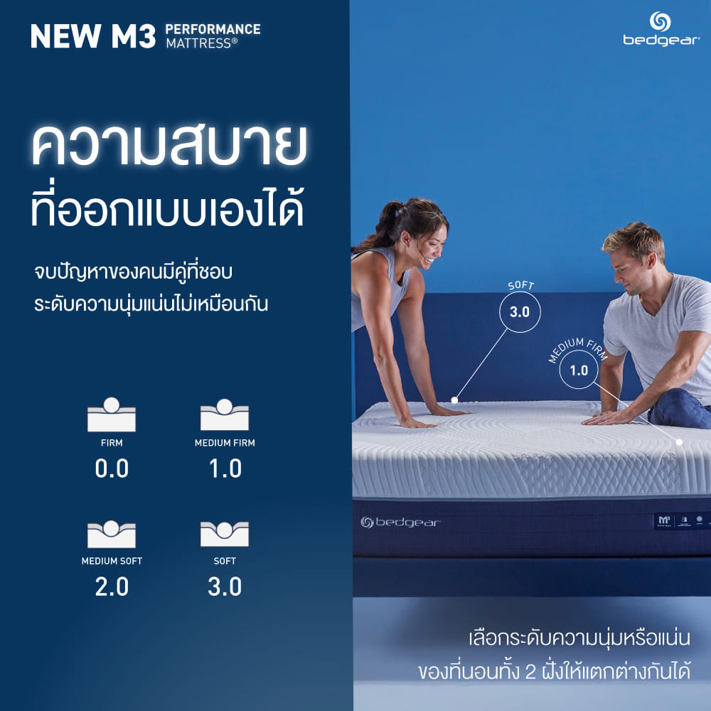 ที่นอนพ็อกเก็ตสปริง 6 ฟุต  BED GEAR รุ่น M3 1.0 (พร้อมหมอนหนุน 2 ใบ)