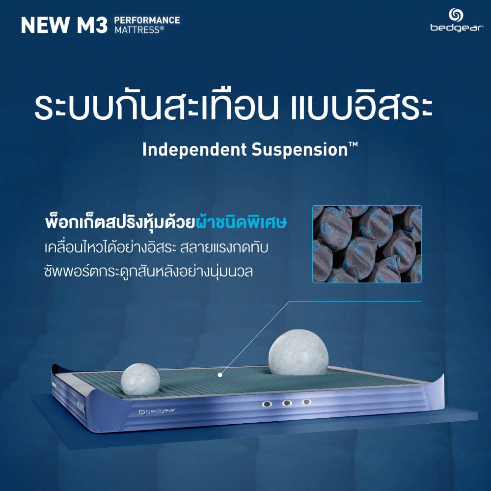 ที่นอนพ็อกเก็ตสปริง 6 ฟุต  BED GEAR รุ่น M3 1.0 (พร้อมหมอนหนุน 2 ใบ)