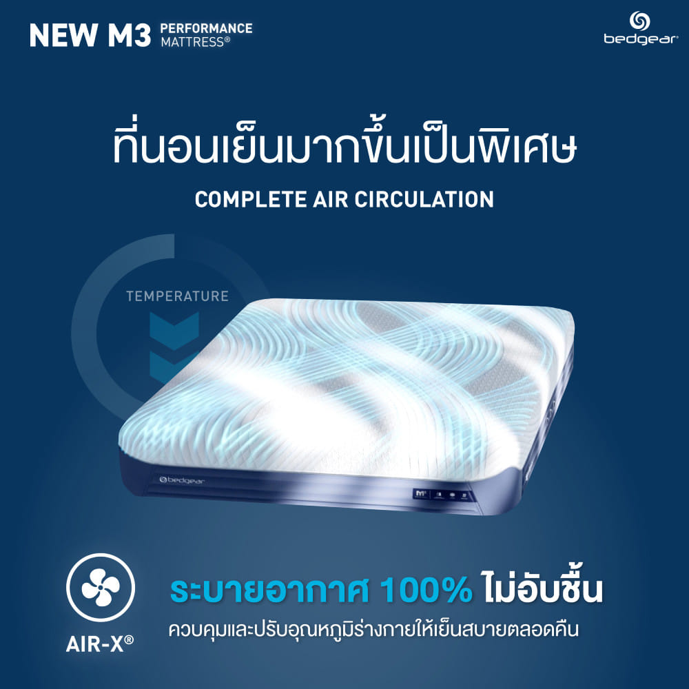 ที่นอนพ็อกเก็ตสปริง 6 ฟุต  BED GEAR รุ่น M3 1.0 (พร้อมหมอนหนุน 2 ใบ)