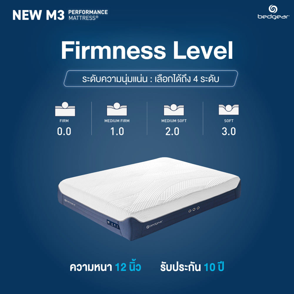 ที่นอนพ็อกเก็ตสปริง 6 ฟุต  BED GEAR รุ่น M3 1.0 (พร้อมหมอนหนุน 2 ใบ)