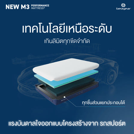 ที่นอนพ็อกเก็ตสปริง 6 ฟุต  BED GEAR รุ่น M3 1.0 (พร้อมหมอนหนุน 2 ใบ)_3