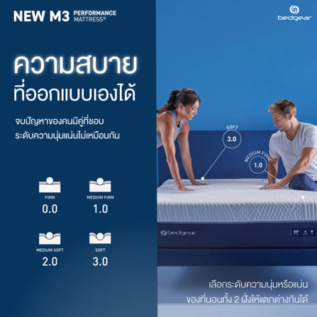 ที่นอนพ็อกเก็ตสปริง 6 ฟุต  BED GEAR รุ่น M3 1.0 (พร้อมหมอนหนุน 2 ใบ)_6