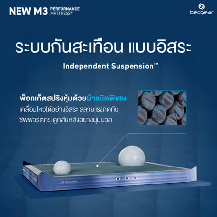ที่นอนพ็อกเก็ตสปริง 6 ฟุต  BED GEAR รุ่น M3 1.0 (พร้อมหมอนหนุน 2 ใบ)_7