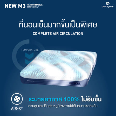 ที่นอนพ็อกเก็ตสปริง 6 ฟุต  BED GEAR รุ่น M3 1.0 (พร้อมหมอนหนุน 2 ใบ)_10