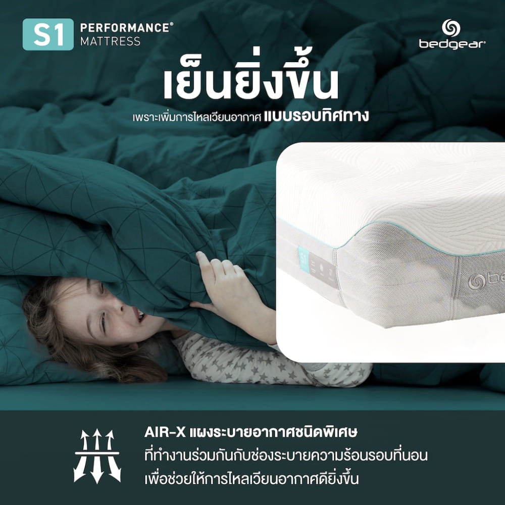 ที่นอนพ็อกเก็ตสปริง 6 ฟุต  BEDGEAR รุ่น S1 (พร้อมหมอนหนุน 2 ใบ)