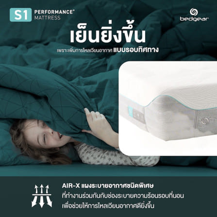 ที่นอนพ็อกเก็ตสปริง 6 ฟุต  BEDGEAR รุ่น S1 (พร้อมหมอนหนุน 2 ใบ)_6