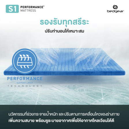 ที่นอนพ็อกเก็ตสปริง 6 ฟุต  BEDGEAR รุ่น S1 (พร้อมหมอนหนุน 2 ใบ)_8