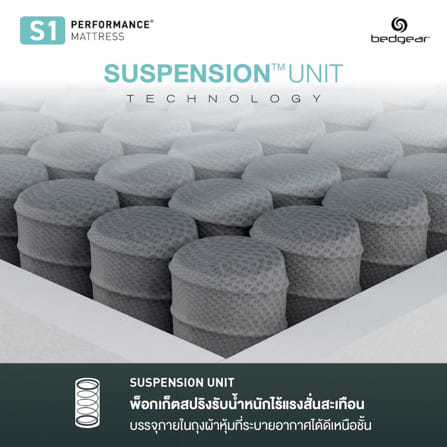 ที่นอนพ็อกเก็ตสปริง 6 ฟุต  BEDGEAR รุ่น S1 (พร้อมหมอนหนุน 2 ใบ)_10