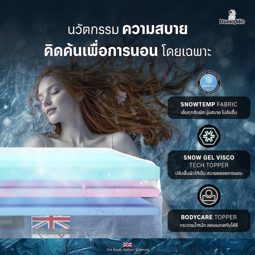 ที่นอนโฟม สุญญากาศ 3.5 ฟุต DUNLOPILLO MAJESTA FROST (พร้อมหมอนหนุน 1 ใบ)