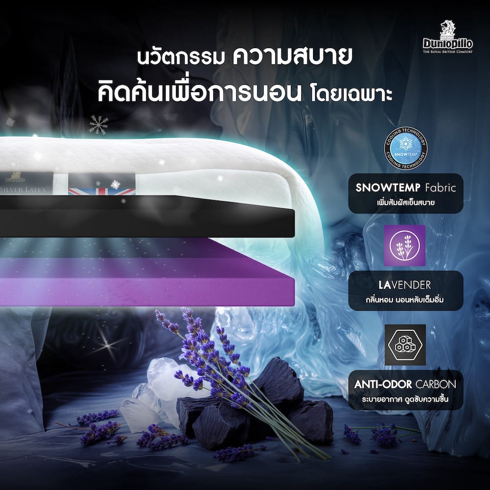 ที่นอนยางพารา 5 ฟุต DUNLOPILLO VIRGO