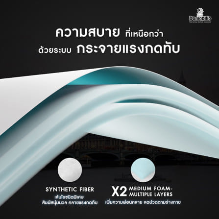 ที่นอนยางพารา 5 ฟุต DUNLOPILLO VIRGO_9