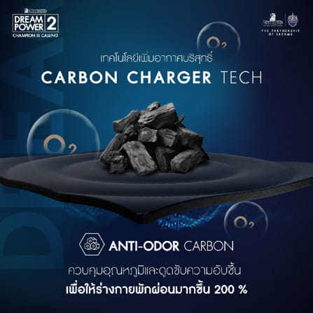 ที่นอนสปริง 6 ฟุต DUNLOPILLO DREAM POWER II (พร้อมชุดเครื่องนอน 11 ชิ้น)_9