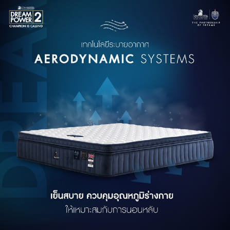 ที่นอนสปริง 3.5 ฟุต DUNLOPILLO DREAM POWER II (พร้อมชุดเครื่องนอน 7 ชิ้น)_13