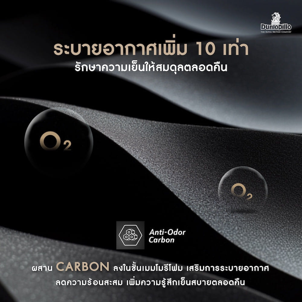 ที่นอนยางพารา 3  ฟุต DUNLOPILLO VIRGO