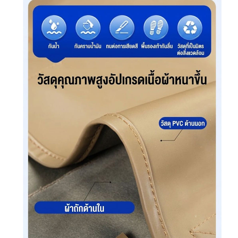 ชุดสูทกันน้ำลุยน้ำท่วม POSEIDON สีเหลือง ไซซ์ 40-44