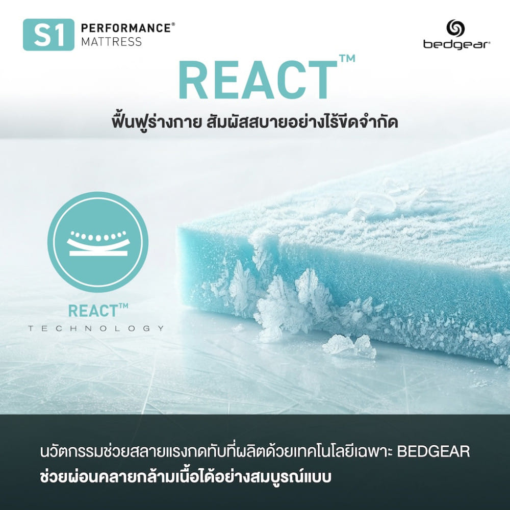 ที่นอนพ็อกเก็ตสปริง 5 ฟุต BEDGEAR รุ่น S1 (พร้อมหมอนหนุน 2 ใบ)