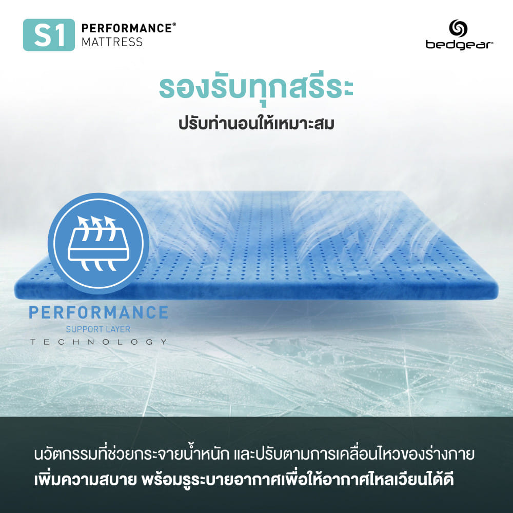 ที่นอนพ็อกเก็ตสปริง 5 ฟุต BEDGEAR รุ่น S1 (พร้อมหมอนหนุน 2 ใบ)