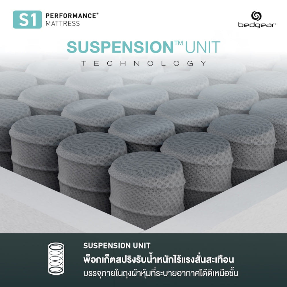 ที่นอนพ็อกเก็ตสปริง 5 ฟุต BEDGEAR รุ่น S1 (พร้อมหมอนหนุน 2 ใบ)