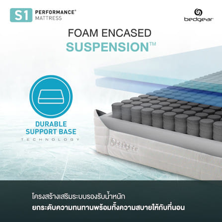 ที่นอนพ็อกเก็ตสปริง 5 ฟุต BEDGEAR รุ่น S1 (พร้อมหมอนหนุน 2 ใบ)_9